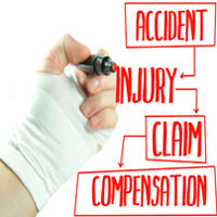 Cherry Hill Workers’ Compensation lawyers help clients with the claims process.